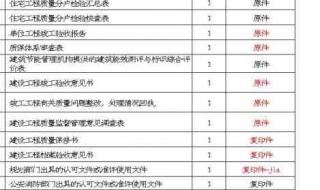 规划验收和规划核实主要验收内容